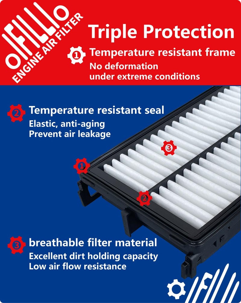 OIFILLIO Engine&Cabin Air Filter for Tucson(2022-2025)  Santa Fe (2021-2025)  Sorento(21-25)  Sonata (20-25)  Santa Cruz (22-25)  Sport-age (23-25)  K5 (21-25)  28113L1000&97133L1000  NOT FOR HYBRID - Image 2
